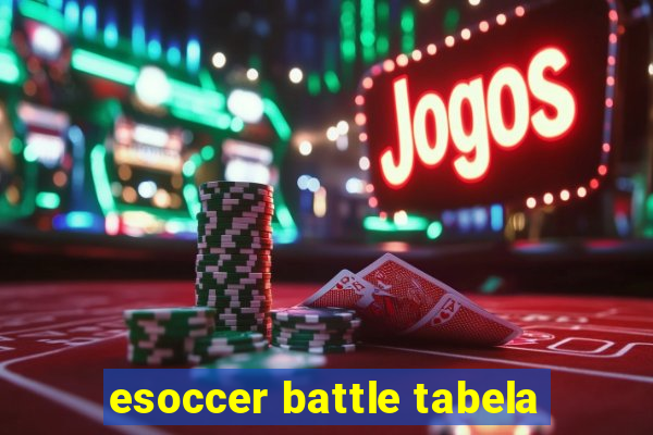 esoccer battle tabela